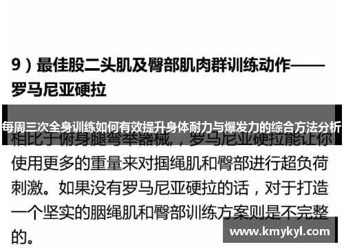 每周三次全身训练如何有效提升身体耐力与爆发力的综合方法分析
