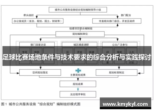 足球比赛场地条件与技术要求的综合分析与实践探讨